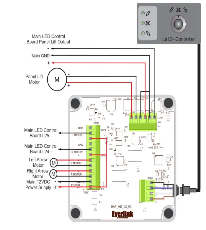 Traffic-Signs-NZ-European-Arrow-Board-FIG-17