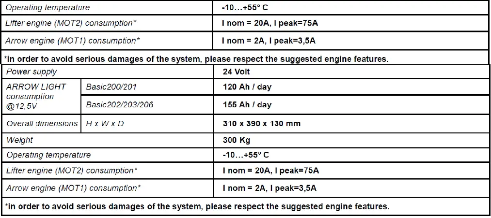 Traffic-Signs-NZ-European-Arrow-Board-FIG-2
