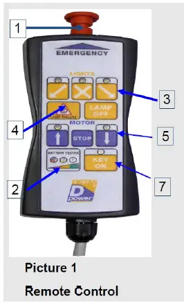 Traffic-Signs-NZ-European-Arrow-Board-FIG-5