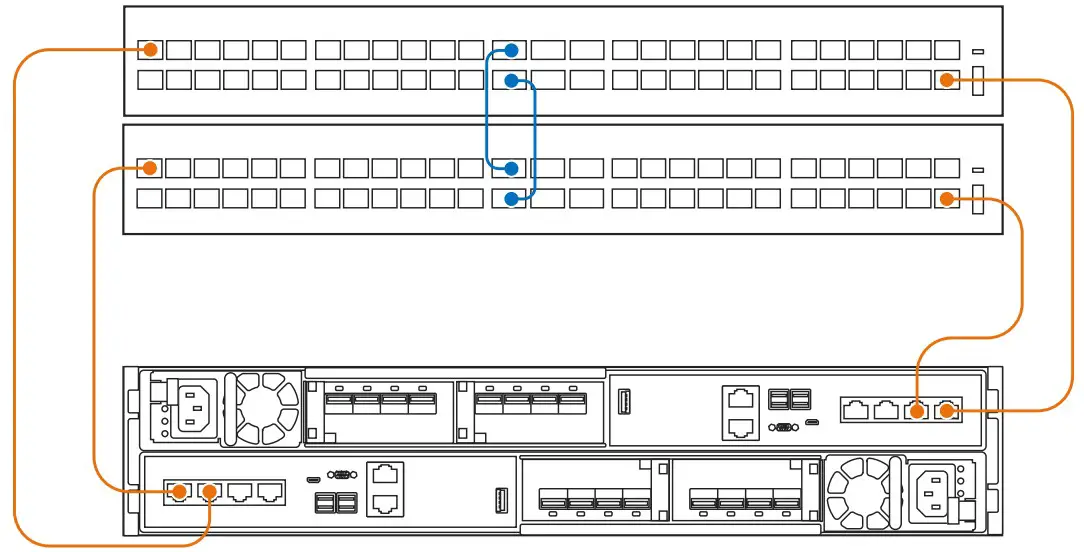 Dell EMC PowerStore - dayagram