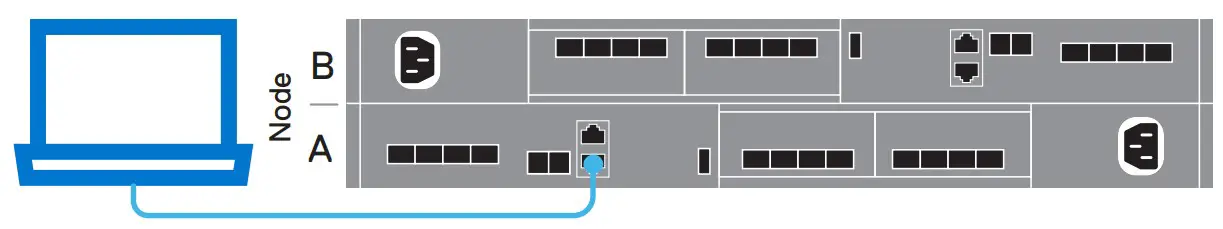 Dell EMC PowerStore - fig4