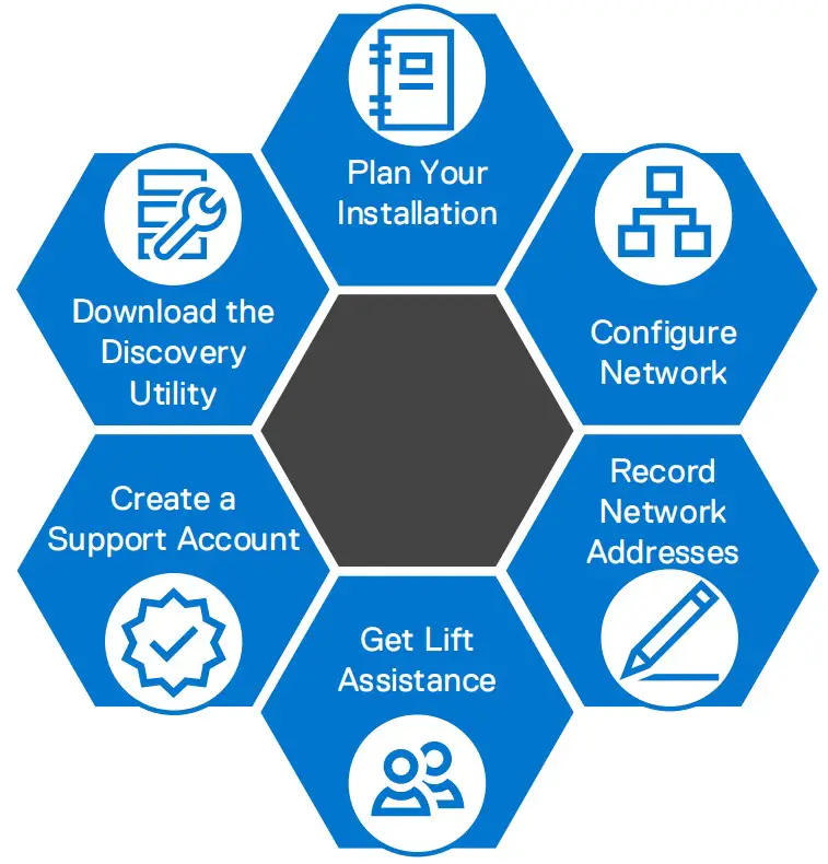 Dell EMC PowerStore - icon