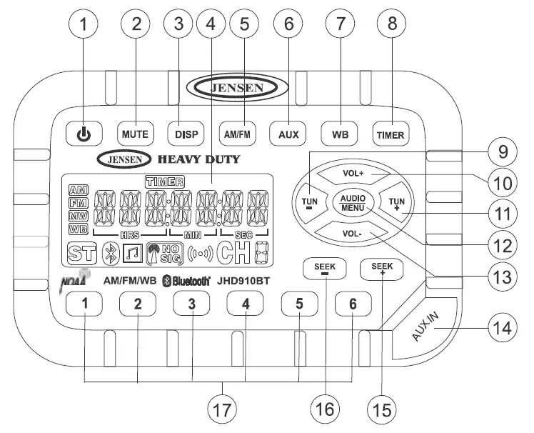 JENSEN-JHD910BT-Heavy-Duty -Weatherproof-MINI-Radio-05