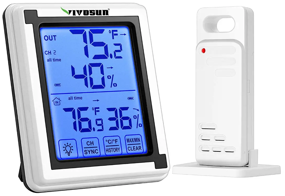 VIVOSUN-Z-001-Indoor-Outdoor-Thermometer-Product