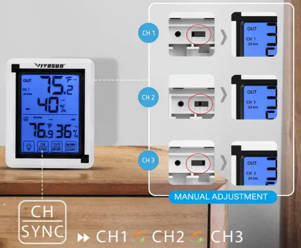 VIVOSUN-Z-001-Indoor-Outdoor-Thermometer-fig-1