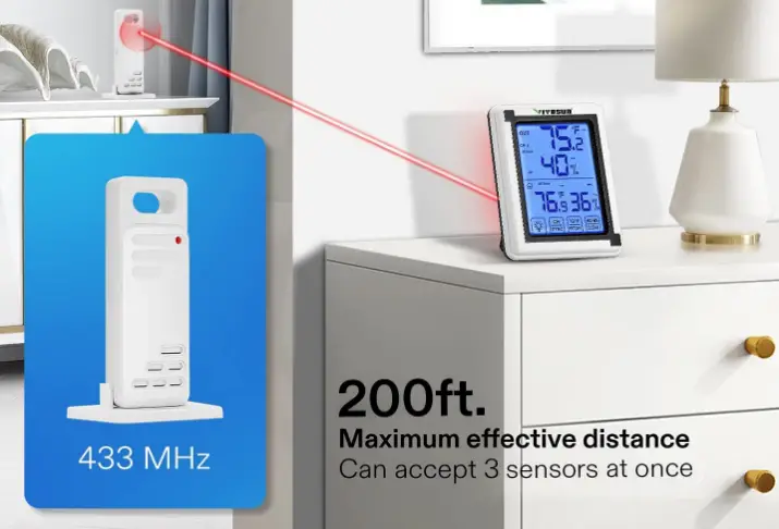 VIVOSUN-Z-001-Indoor-Outdoor-Thermometer-fig-2