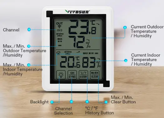 VIVOSUN-Z-001-Indoor-Outdoor-Thermometer-fig-6