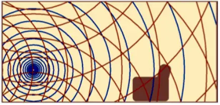 WISDOM-LS4-Bi-Amplified-Coaxial-Planar-Magnetic-Loudspeaker-Owner-fig-1