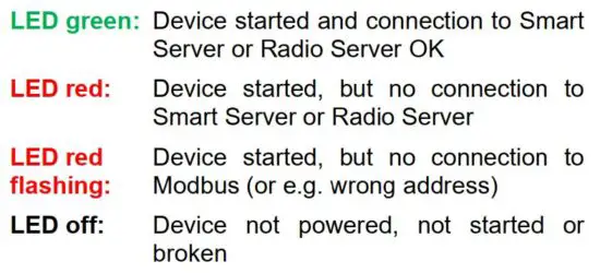 FIG 3 LED-display.JPG