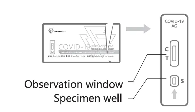 SAVEWO-COVID-19-Antigen-Test-Kit-fig-3