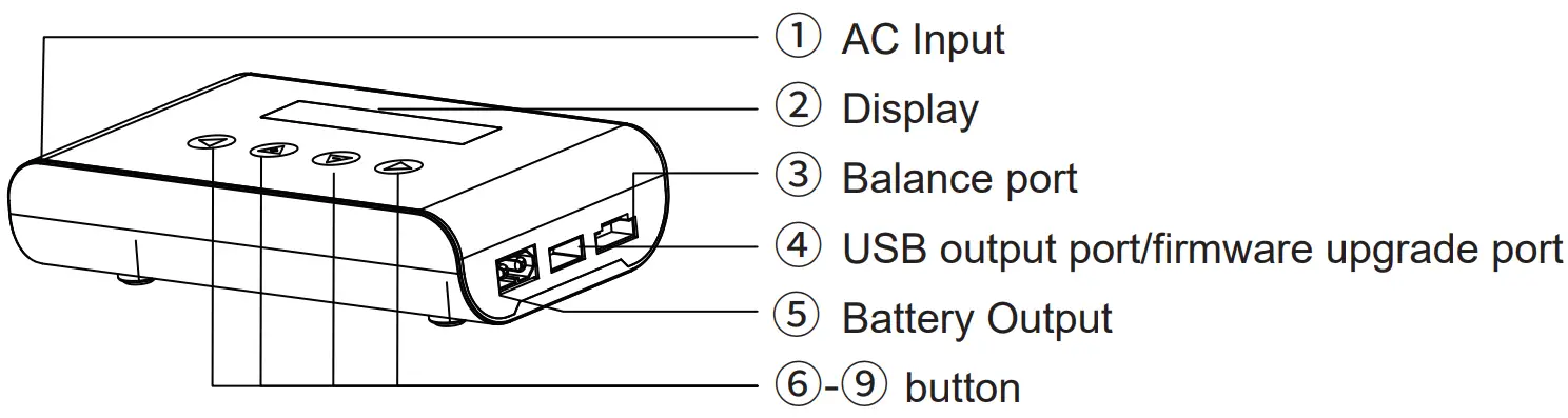 OVONIC Mate I Smart Balance Charger - Fig 1
