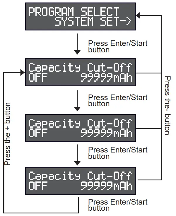 OVONIC Mate I Smart Balance Charger - Fig 11