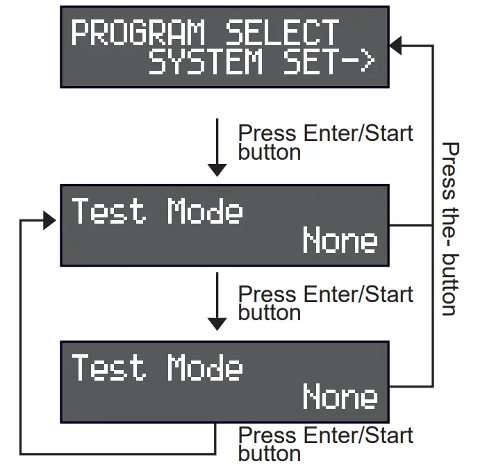 OVONIC Mate I Smart Balance Charger - Fig 15