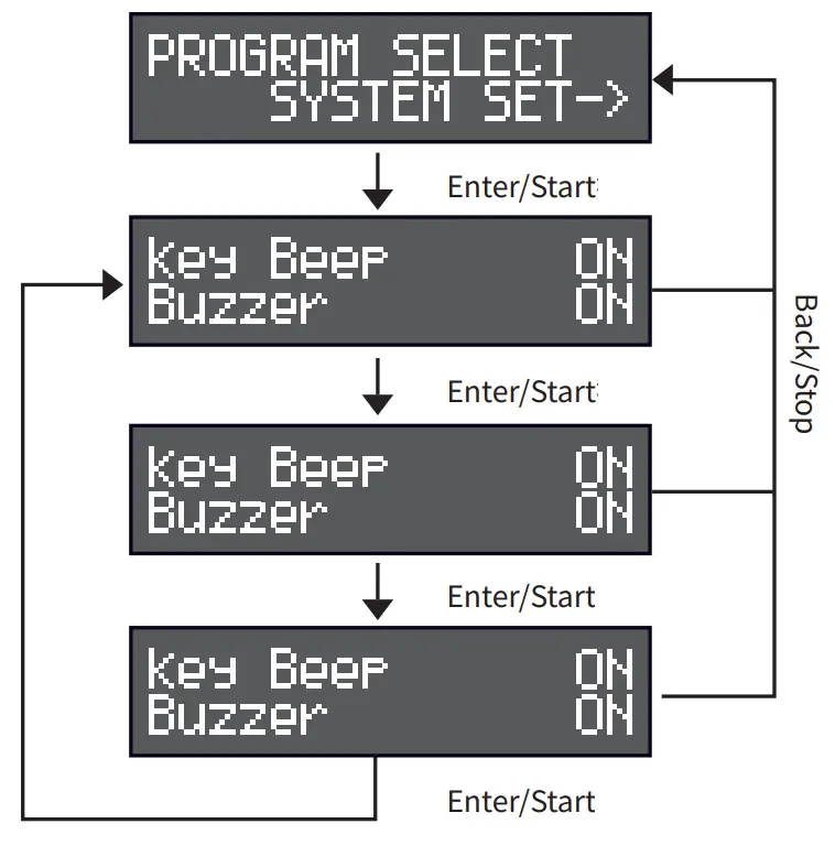 OVONIC Mate I Smart Balance Charger - Fig 16