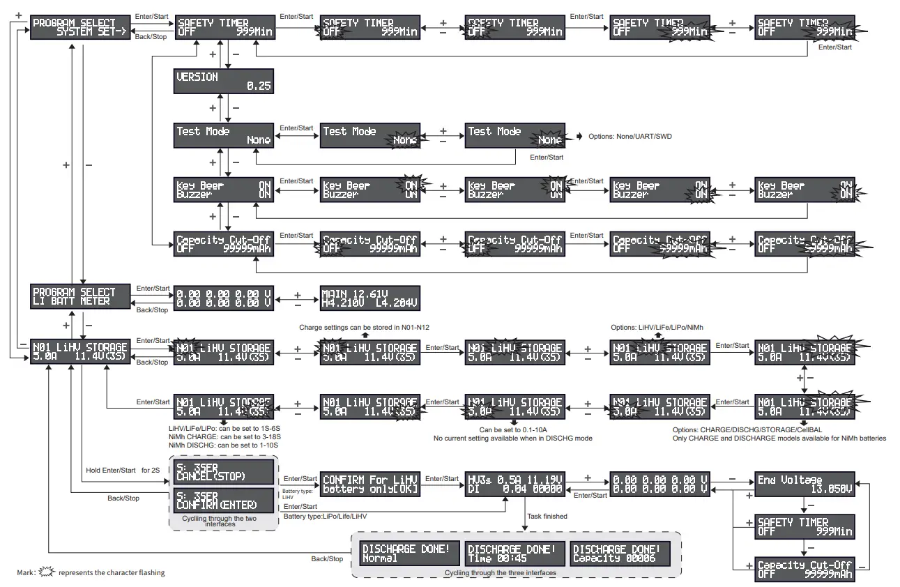 OVONIC Mate I Smart Balance Charger - Fig 24