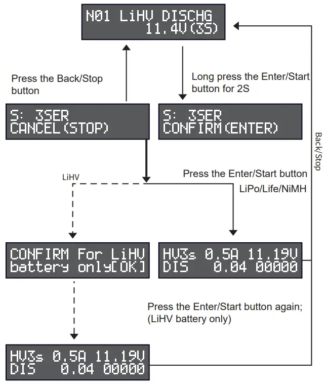 OVONIC Mate I Smart Balance Charger - Fig 5