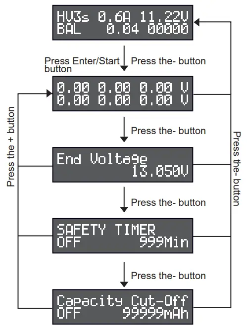 OVONIC Mate I Smart Balance Charger - Fig 7