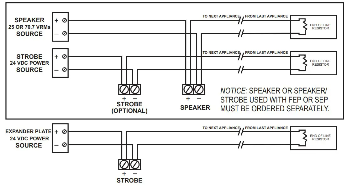 POTTER FEP-A Wall Mount Expander Plate - fig 4