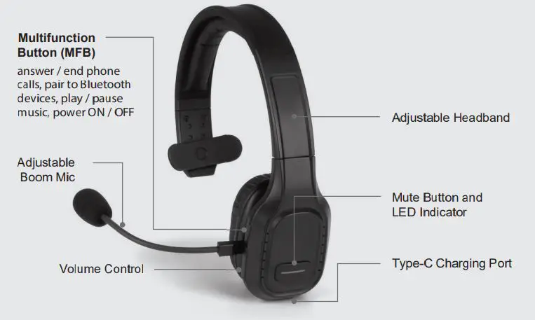 Aluratek ABHM100F Wireless Headset with Noise Cancelling Boom Mic - Product Highlights