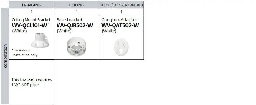 i PRO WV U2540LA U Series Compact Network Camera - Optional Accessories 2