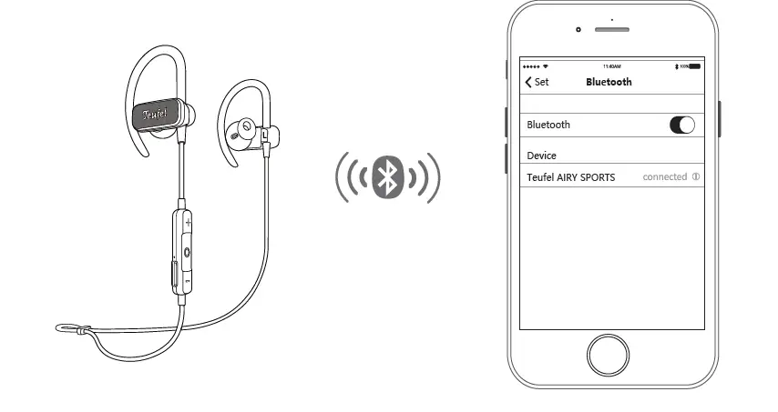 Teufel-AIRY-Sports-Bluetooth-Headphones-Professional-In-Ear-Sports-Headphones-3
