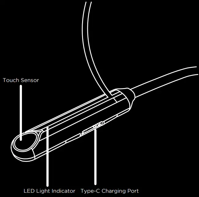 WINGS Phantom 205 Neckband with Touch Controls Bluetooth Gaming Headset - Fig