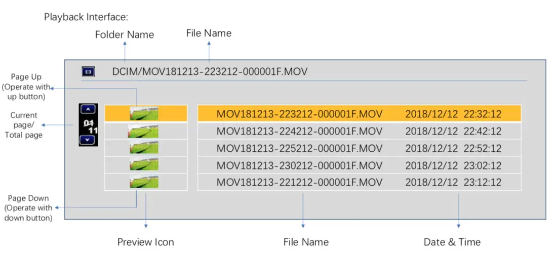 Fat Shark FSV1132 Scout FPV Headset - Playback
