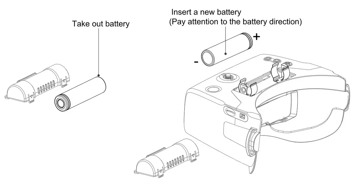 Fat Shark FSV1132 Scout FPV Headset - TAKE OUT BATTERY