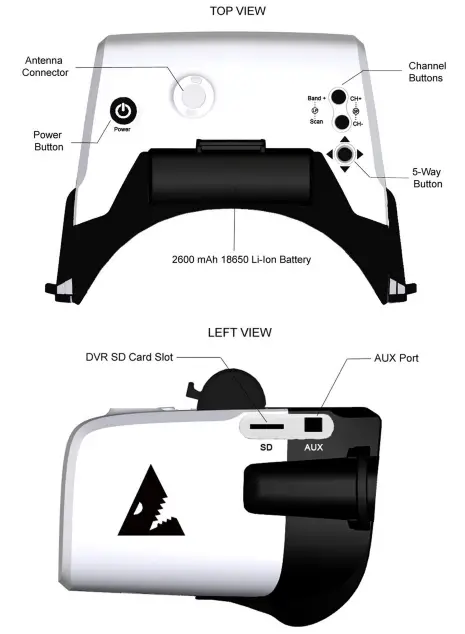 Fat Shark FSV1132 Scout FPV - Scout Headset Overview