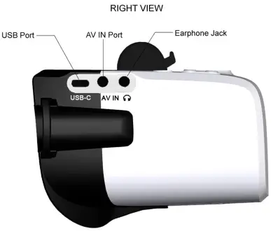 Fat Shark FSV1132 Scout FPV - Scout Headset Overview2