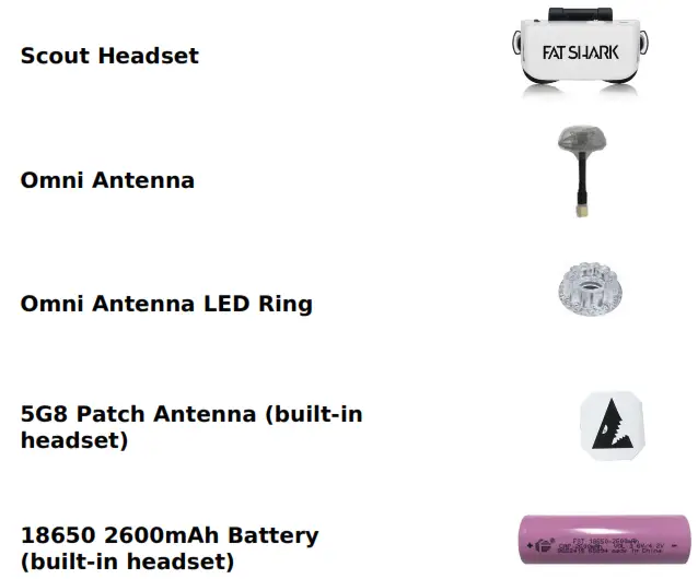 Fat Shark FSV1132 Scout FPV