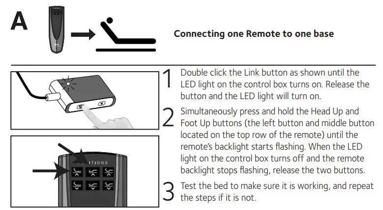 GLIDEAWAY CB1810RF-K MICA Adjustable Base Owner’s Manual - Connecting one Remote to one base