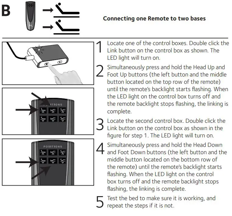 GLIDEAWAY CB1810RF-K MICA Adjustable Base Owner’s Manual - Connecting one Remote to two bases