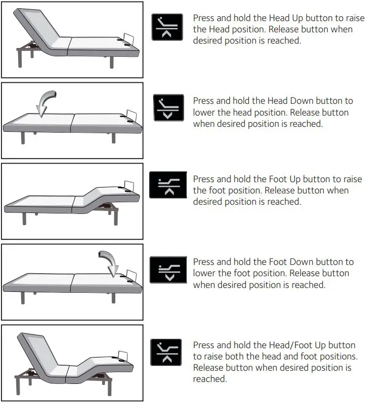 GLIDEAWAY CB1810RF-K MICA Adjustable Base Owner’s Manual - OPERATION - MAIN