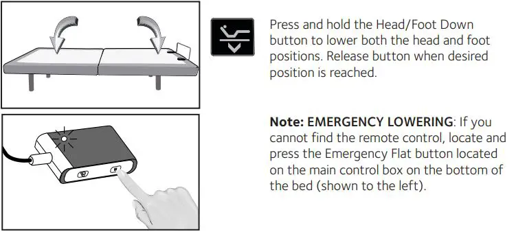 GLIDEAWAY CB1810RF-K MICA Adjustable Base Owner’s Manual - OPERATION - MAIN