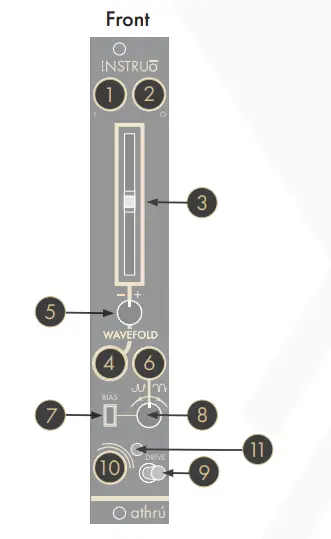 INSTRUO Athru A5 - figure 2