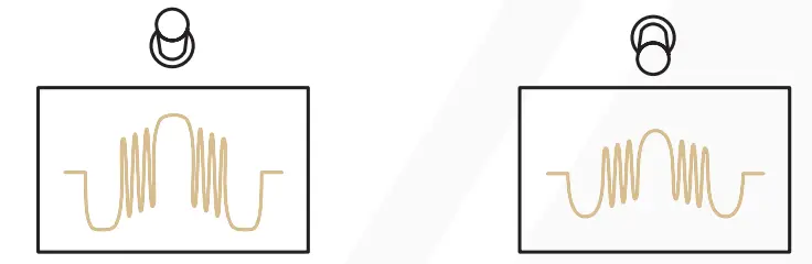INSTRUO Athru A5 - figure 3