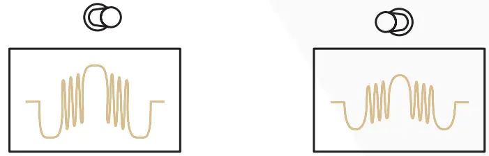INSTRUO Athru A5 - figure 4