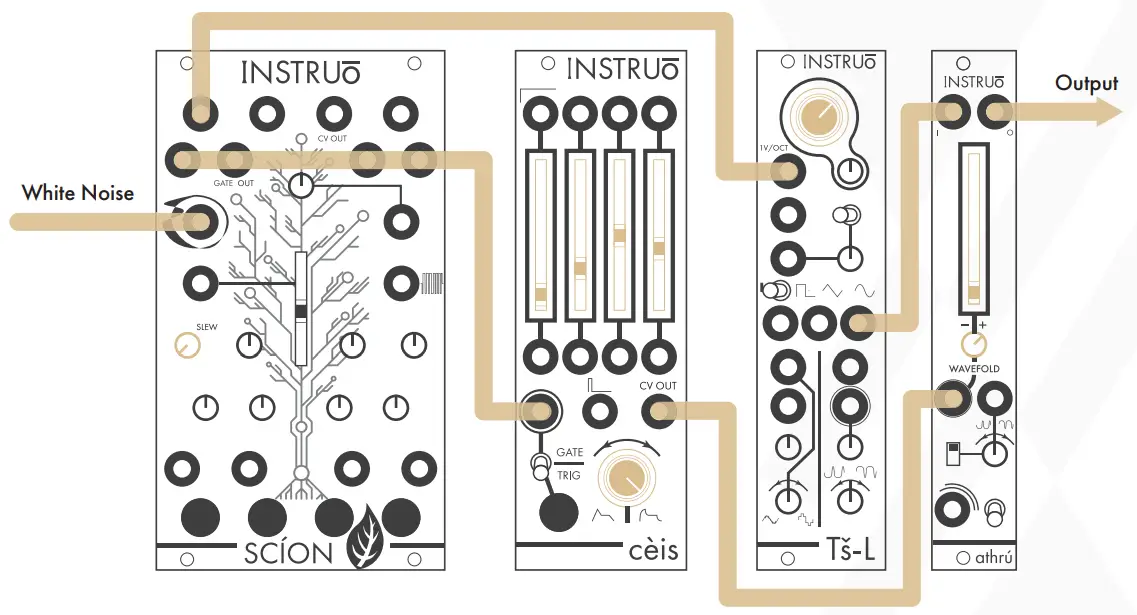INSTRUO Athru A5 - figure 6