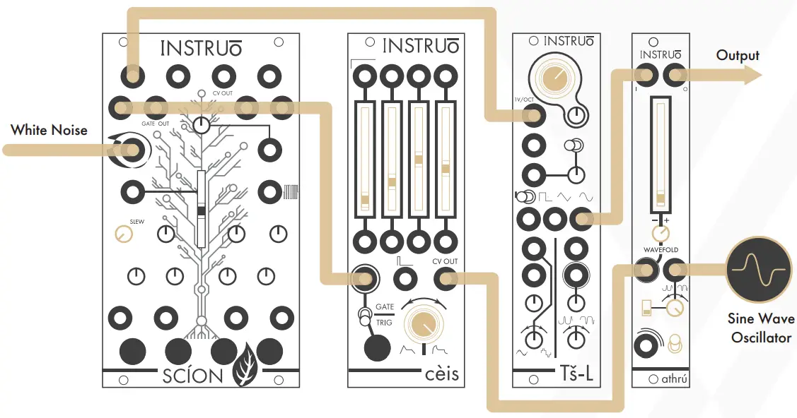 INSTRUO Athru A5 - figure 8