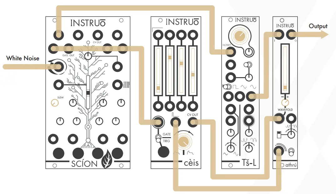 INSTRUO Athru A5 - figure 9