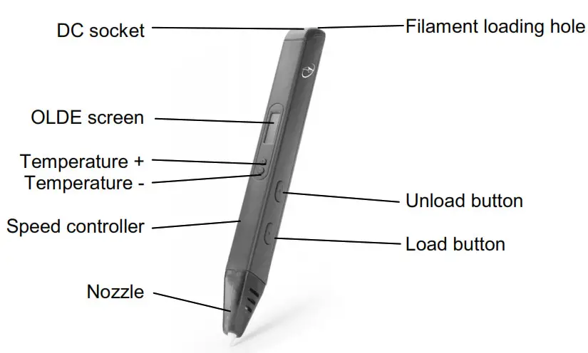 gembird 3DP-PEND - RODUCT OVERVIEW