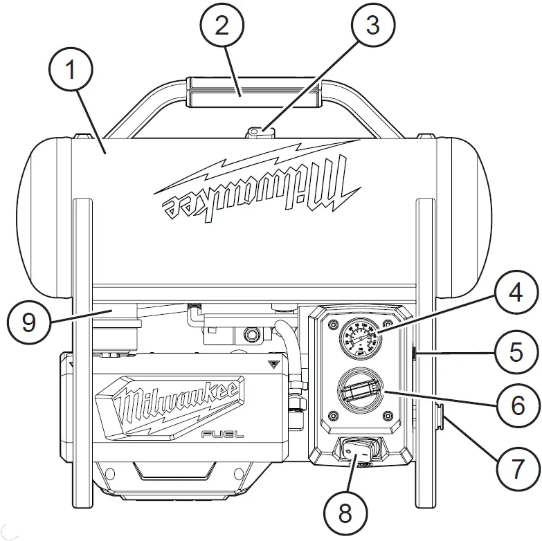 Functional Description