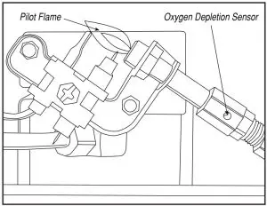 OPERATING INSTRUCTIONS