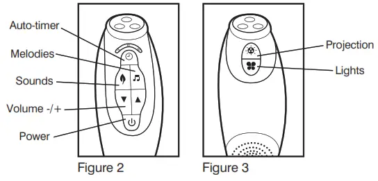 Homedics MYB-S500 SoundSpa Sleepy Snail Soothing Sounds, Lights and Projection - Buttons Overview