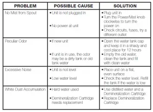 Homedics UHE-CM25 Cool Mist Ultrasonic Humidifier Instruction Manual and Warranty Information
