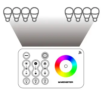 MONSTER MML-WFB 3003997 Smart Wifi Bridge - EXPAND