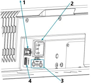 CRESTRON Soundbar Rear Panel Connections