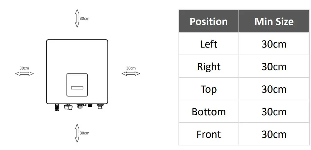 FOX-ESS 0.7-3.3kW Single Phase Inverter Installation Guide - Please make sure the inverter will be installed with a proper distance