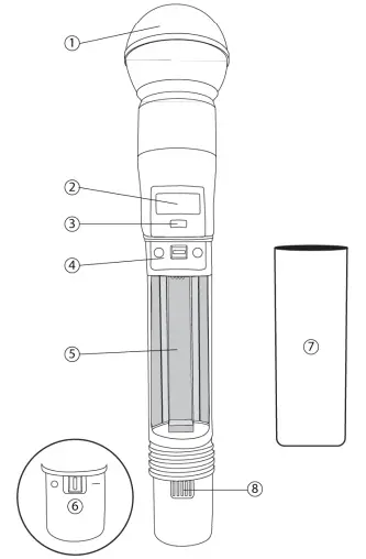 ADX2 Transmitter Overview